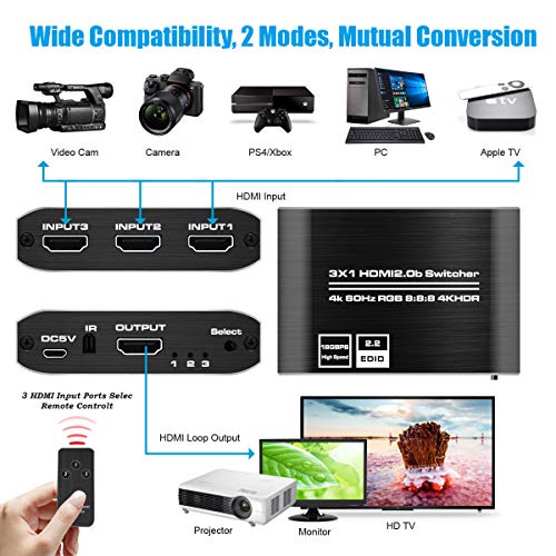 HDMI Switch 3 Entradas a 1 Salida, HDMI Conmutador 3D 4K 1080P Ladron HDMI Switch con Mando a Distancia para PS3/4 Xbox Chromecast DVD BLU-Ray Decodificador Movistar Receptor Satélite PC TV