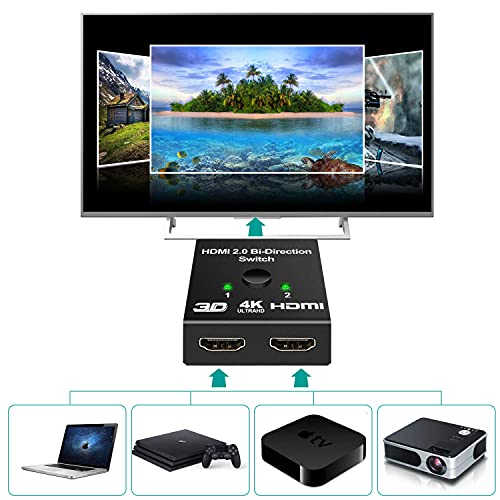 HDMI Switch, Conmutador HDMI Switcher Bidireccional Entrada 2 a 1 Salida o Switch 1 a 2 Salida, Soporta 4K 3D y 1080P para HDTV BLU-Ray Player PS3 PS4 DVD DVR Xbox etc