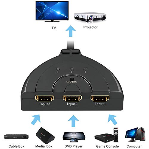 HDMI Switch, GANA 3 Entradas 1 Salida Switch HDMI Splitter Soportes Full HD 1080p 3D Duplicador HDMI Ladrón para HDTV/Xbox/PS3/PS4/Apple TV/Fire Stick/BLU-Ray DVD-Player(Selectores de Audio y Vídeo)