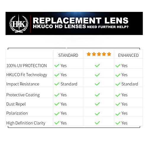 HKUCO Plus Mens Replacement Lenses For Oakley RadarLock Pitch - 1 pair