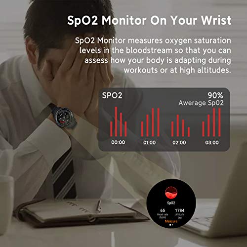 HONOR Watch GS Pro Smartwatch Relojes Inteligente Mujer Hombre,25Días de Duración de la Batería, Monitoreo de SpO2 y Frecuencia Cardíaca, Notificación de Mensaje de Llamada Bluetooth GPS 5ATM, Azul