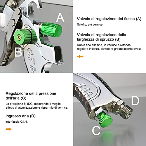 HVLP Pistola de Pintura Profesional,Pistola Pintura,con 3 boquillas 1,4mm 1,7mm 2,0mm y Taza de 600cc,Pistola Pintura Compresor para Automóviles, Techos, Paredes, Pisos Pintura