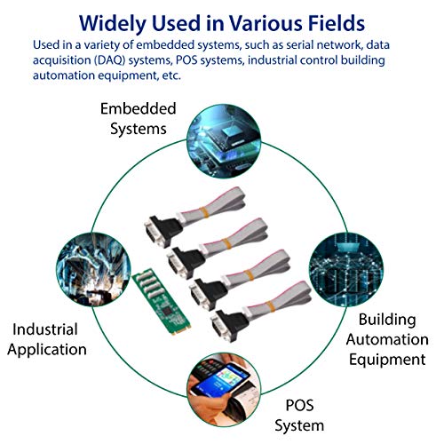 IO Crest 4 Puertos RS-232 DB9 Serial M.2 B+M Key Controller Card Asix99100 Chipset