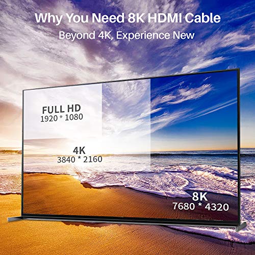 iVANKY Cable HDMI 8K 60hz Ultra HD 1M, Cable HDMI 2.1, Compatible con Ethernet / 3D / Audio Return, Cable HDMI 4K 144hz Sirve para Xbox/ PS4/ 4K Ultra HD TV/Pantalla