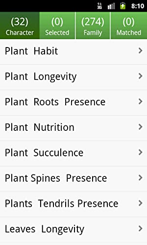 Key: Plant Families