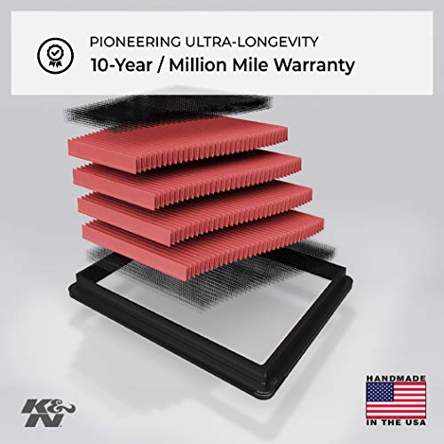 K&N HA-1513 Filtro de Aire Moto
