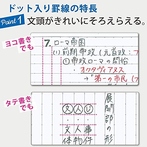 Kokuyo Campus notebookregla Semi-incorporado b5dotted 7 mm30hojaspack de 5, colores
