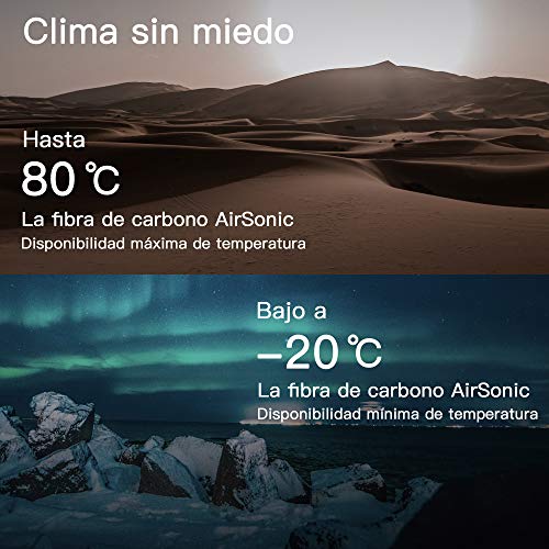 LAVA ME 2 Guitarra de fibra de carbon con efectos Guitarra Acústica Eléctrica de Viaje con bolsa Picks y Cable de carga (FreeBoost, Blanco, 36 Inch)