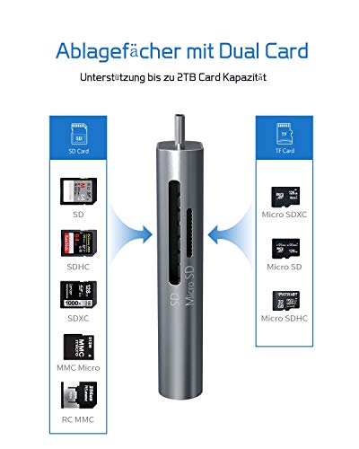 Lector de tarjetas SD, lector de tarjetas USB3.0, adaptador de tarjeta micro SD, compatible con MacBook, Samsung S20, Huawei 40, otros teléfonos inteligentes / portátiles con puertos Tipo-C.