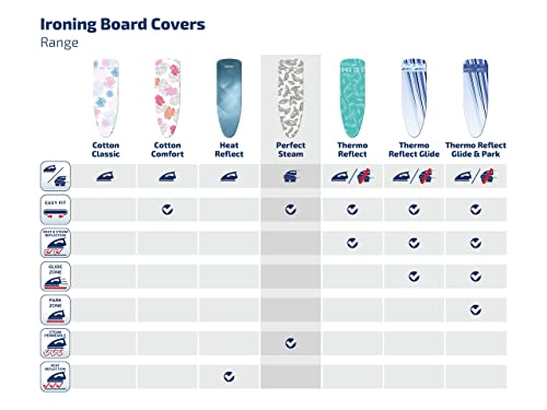 Leifheit Steam Air Board Express Funda para Tabla de Planchar, Multicolor, M