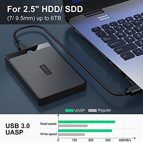 Meofia Carcasa Disco Duro 2,5 con Cable USB 3.0 a Sata Caja Disco Duro 2.5" para HDD y SSD SATA I/II/III de 9,5mm 7mm, Sopporta UASP, Windows XP Vista, Mas OS, PS5/4/3, Xbox, Linux, Chrome OS etc.