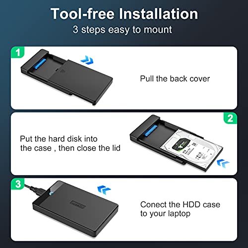 Meofia Carcasa Disco Duro 2,5 con Cable USB 3.0 a Sata Caja Disco Duro 2.5" para HDD y SSD SATA I/II/III de 9,5mm 7mm, Sopporta UASP, Windows XP Vista, Mas OS, PS5/4/3, Xbox, Linux, Chrome OS etc.