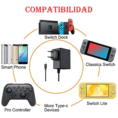 MEROM Cargador 15V 2.6A PD Carga Rapida para Fuente de Alimentación Nintendo Switch and Switch Lite Adaptador Alimentación Reemplazar Cable Tipo C Pin Americano (5 ft)