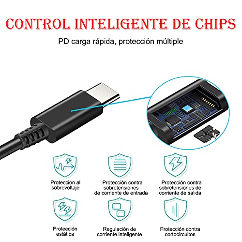 MEROM Cargador 15V 2.6A PD Carga Rapida para Fuente de Alimentación Nintendo Switch and Switch Lite Adaptador Alimentación Reemplazar Cable Tipo C Pin Americano (5 ft)