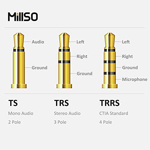 MillSO Jack de 3,5 mm audio y cable adaptador 1 x 3,5 mm 4 Posición hembra 2 x 3,5 mm 3 Posición Conector para PS4 PC Gaming Headset - 20CM