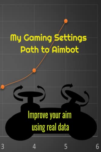 My Gaming Settings Path to Aimbot: A Gamers journal to improve a video gamer controller aiming skill by keeping track of the player's changes in the Controller Aim Settings.