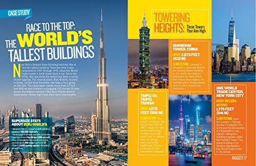 National Geographic Kids Extreme Records (Fun Facts)