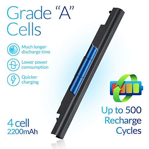 NinjaBatt Batería para HP JC04 919700-850 JC03 919701-850 Pavilion 250 G6 250 G5 255 G6 17-AK025NG 15-BS650TX 15-BS650UR 15-BS635TU 15-BS635UR 15-BW635UR TPN-C129 - Alto Rendimiento [2200mAh/11.1v]