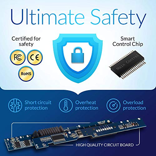 NinjaBatt Batería para HP JC04 919700-850 JC03 919701-850 Pavilion 250 G6 250 G5 255 G6 17-AK025NG 15-BS650TX 15-BS650UR 15-BS635TU 15-BS635UR 15-BW635UR TPN-C129 - Alto Rendimiento [2200mAh/11.1v]