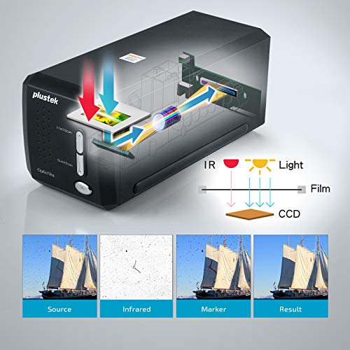 Plustek OpticFilm 8200I SE - Escáner (36,8 x 25,4 mm, 7200 x 7200 dpi, IrDA, USB 2.0, Film/Slide, Negro, CCD)
