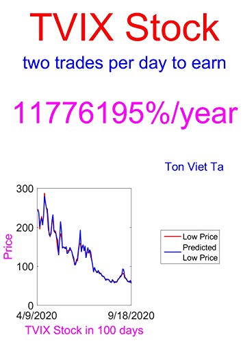 Price-Forecasting Models for Credit Suisse AG TVIX Stock (Apple Book 32) (English Edition)