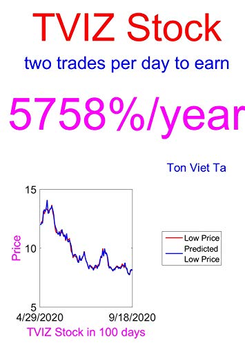 Price-Forecasting Models for Credit Suisse AG TVIZ Stock (Apple Book 33) (English Edition)