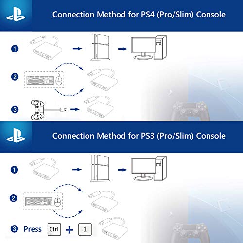 PS4 - Adaptador de Teclado y ratón para PS4 Pro/PS4 Slim/PS3/Xbox One/One S/One X/Switch