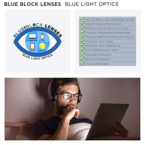 Read Optics Pocket Sized Folding Reading Glasses 1.5, Mens Womens Blue Blocker Glasses for Screens, Computers & Gaming, with Protective Black Case