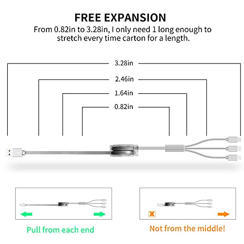 SDBAUX Cable de Cargador Retráctil Múlti, 3 en 1 USB Cable de Carga con Tipo C/Micro USB, Compatibles Samsung Galaxy, Google Pixel, LG, Xiaomi, Huawei[2Pack/1m ]