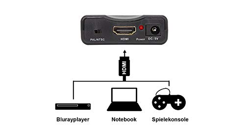 Sky Vision Conversor de HDMI a SCART, Sky Vision a SCART Adaptador 1080P 60Hz HD para DVD, BLU-Ray, PS4, PS3, Xbox, Sky