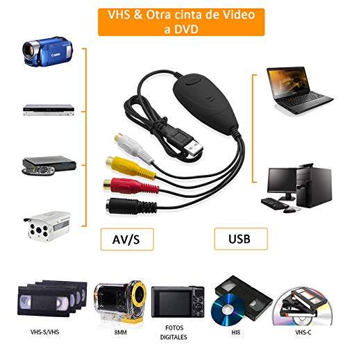 SMAMS [Chip Avanzado] Capturadora de Video y Audio para Windows 10, VHS a DVD USB 2.0 Convertidor Digital Grabadora Tarjeta Captura Externa Apto con TV Camera Consola de Video Juego PS-4 winXP/ 7/8