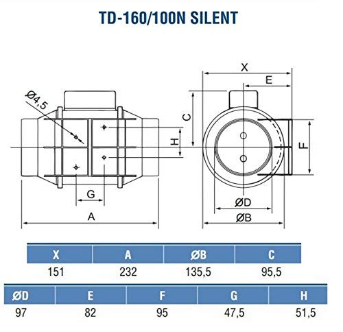 S&P S&P TD160/100 - Ventilador (160m/hr, 10,1 cm)