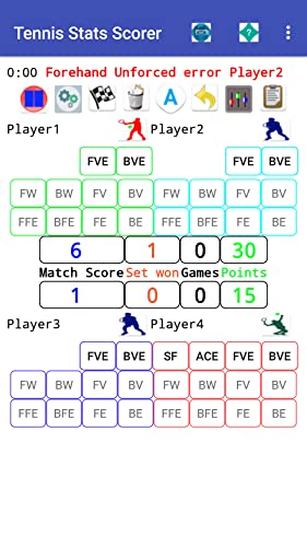 Tennis Stats Match Scorer plus online Radio, play music/videos,Sudoku,Tic-Tac-Toe games