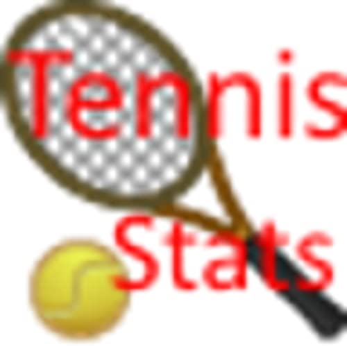 Tennis Stats Match Scorer plus online Radio, play music/videos,Sudoku,Tic-Tac-Toe games