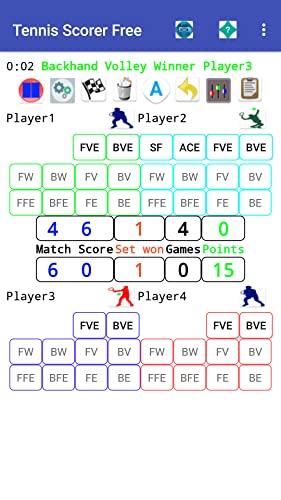 Tennis Stats Match Scorer plus online Radio, play music/videos,Sudoku,Tic-Tac-Toe games Free