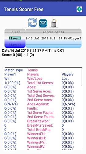 Tennis Stats Match Scorer plus online Radio, play music/videos,Sudoku,Tic-Tac-Toe games Free