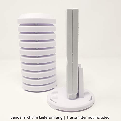 TFA 98.1114.02 - Protectora para transmisor al Aire Libre