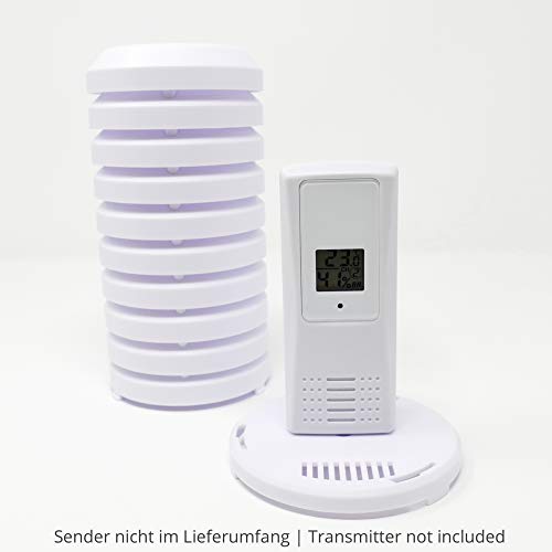 TFA 98.1114.02 - Protectora para transmisor al Aire Libre