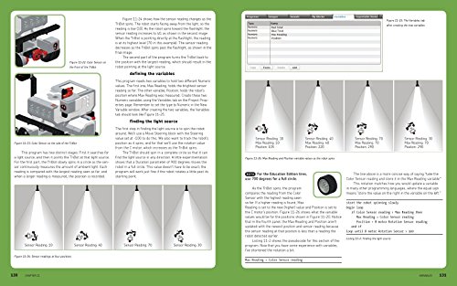 The Art of LEGO MINDSTORMS EV3 Programming