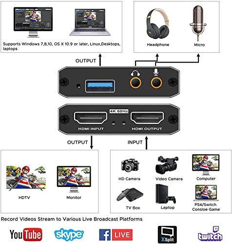 TKHIN Capture Card , Tarjeta de Captura de Juegos con Salida de Bucle HDMI 4K , 1080P 60FPSpara Juegos, grabadora de Video, transmisión en Vivo, Funciona para Switch / PS4 / Xbox / PC / Camera / OBS