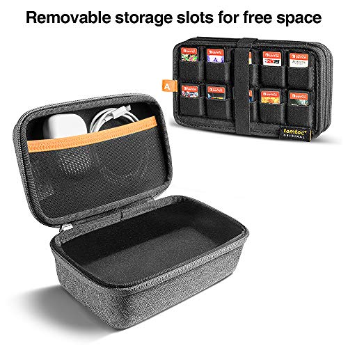 tomtoc Funda para 100 Tarjetas de Juegos de Nintendo Switch, Estuche para Guardar Juegos, Caja Organizadora de Cartuchos para Juegos Físicos y Tarjeta de Memoria de PS Vita, Coleccionista de Juegos