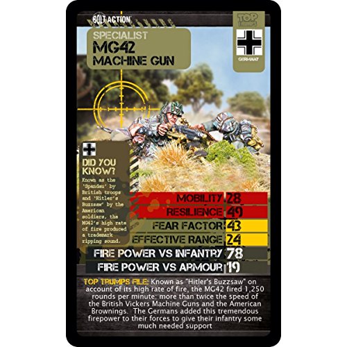 Top Trumps Tornillo Acción Juego de Cartas