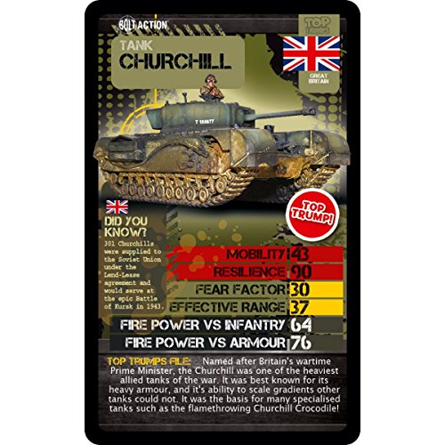 Top Trumps Tornillo Acción Juego de Cartas