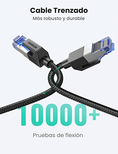 UGREEN Cable Ethernet Cat 8, Cable de Red Trenzado Cable LAN 40Gbps 2000MHz con Conector RJ45, Compatible con PS5, Xbox X/S, PC, PS4, TV Box, Router, Servidor NAS, Cat 7, Cat 6a, 20 Metros