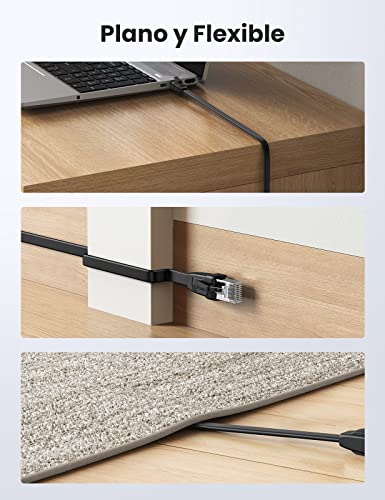 UGREEN Cable Ethernet Cat 8, Cable Red Cat 8 Plano Cable LAN 40Gbps 2000MHz con Conector RJ45, Compatible con PS5, PS4, Xbox X/S, PC, TV Box, Router, Servidor NAS, Cat 7, Cat 6a, 2 Metros