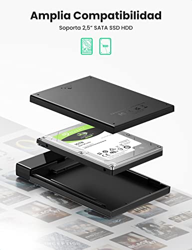 UGREEN Caja Disco Duro Externo 2,5", Carcasa Disco Duro 2,5" USB C con UASP, Carcasa SSD USB C, Caja 2.5 SSD HDD SATA III de 7mm 9,5mm Compatible Xbox X/S PS5 PS4 PC, 6TB MAX, con Cable USB C a USB A