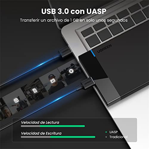UGREEN Carcasa Disco Duro 2.5" USB 3.0 con UASP Caja Disco Duro 2,5 HDD SSD SATA I/II/III de 7mm 9.5mm, 6 TB MAX, Carcasa SSD Compatible con MacBook, PS5, Xbox X/S, PS4, TV, con Cable USB 3.0