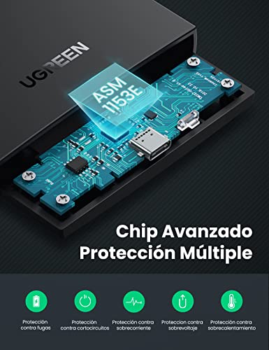 UGREEN Carcasa Disco Duro 2,5" USB C con UASP 6Gbps, Caja Disco Duro 2.5 SSD USB C, Carcasa SSD HDD SATA I/II/III de 7mm 9,5mm, 10TB MAX, Compatible PS5, TV, Macbook Pro 2021, XPS 15, con Cable USB C