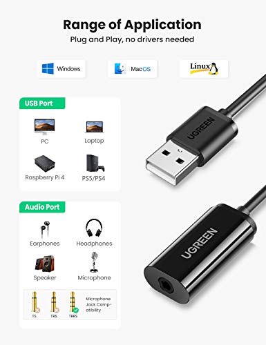 UGREEN Tarjeta de Sonido Externa, USB Adaptador de Audio External Sound Adapter con 3.5mm Jack para Micrófono, Altavoces y Auriculares, Compatible con Raspberry pi 3, PS4, Google Chromebook y Más.