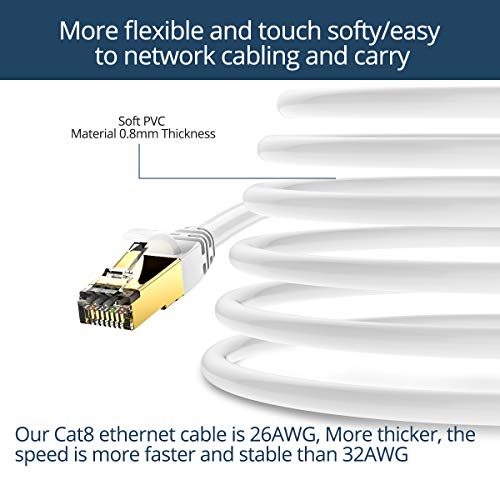 Veetop Cable Ethernet Cat 8 de Red con Conectores rj45 Oro para 40 Gigabit Internet LAN (0,5m x 2 Piezas, Blanco)